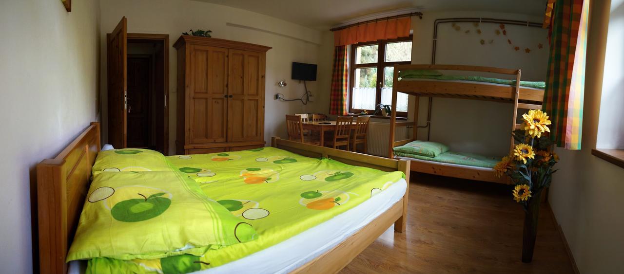 Farma Ztracenka Hotel Porici nad Sazavou Eksteriør billede